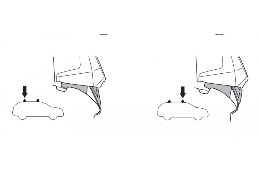 Kit de Anclaje Thule 145373