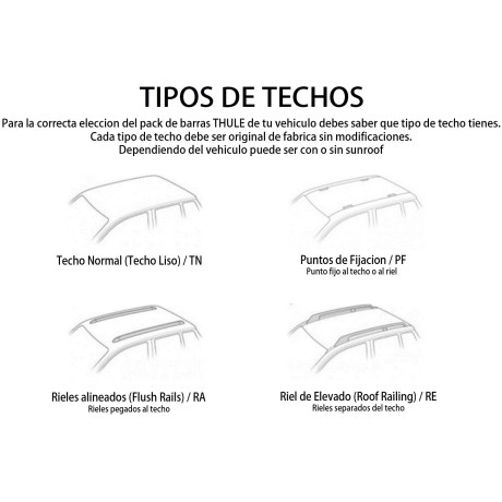 Barras Thule MERCEDES BENZ E-Class 24- PF / Wi EVO BK