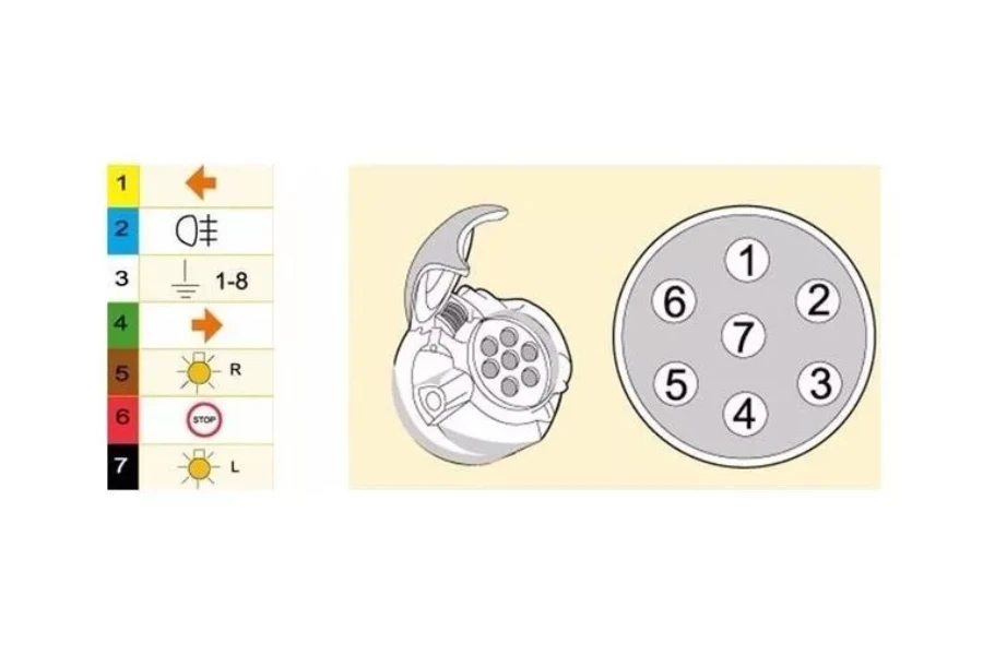 Adaptador 7 a 13 con puente interno