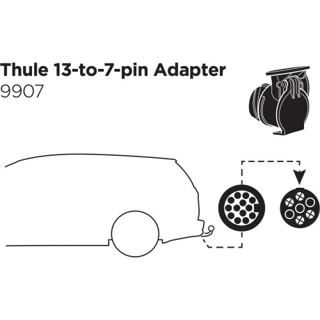 Adaptador Thule Tomacorriente 13 pines a 7 pines