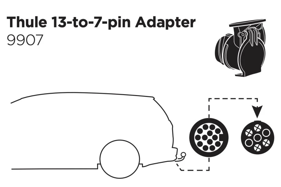 Adaptador Thule Tomacorriente 13 pines a 7 pines