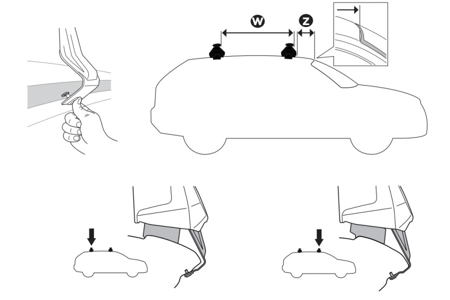 Kit de Anclaje Thule 145391