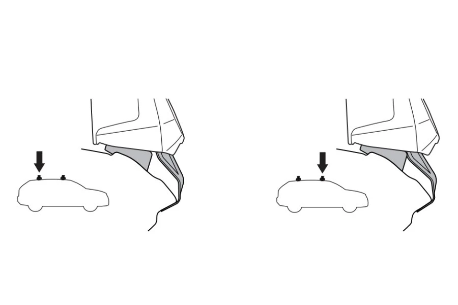 Kit de Anclaje Thule 145410