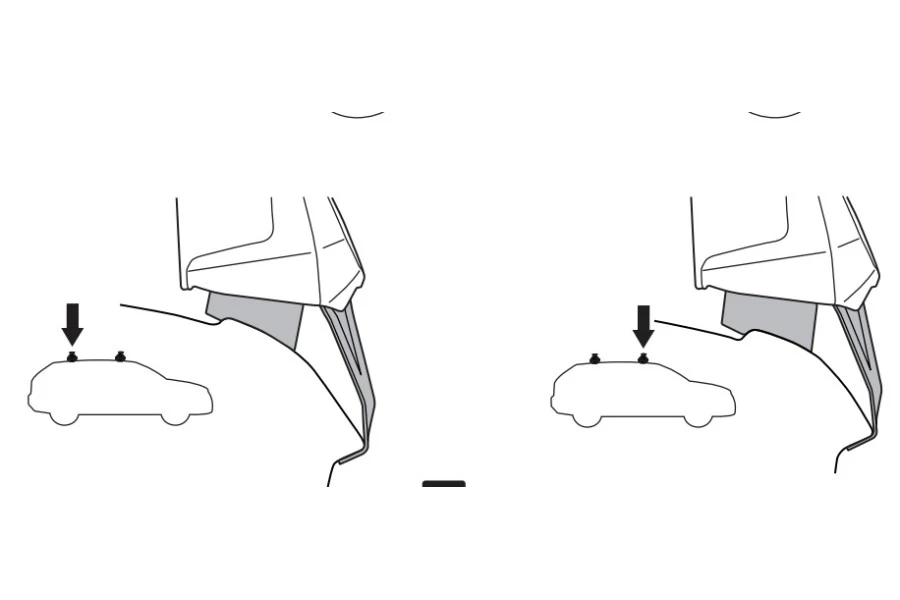 Kit de Anclaje Thule 145379