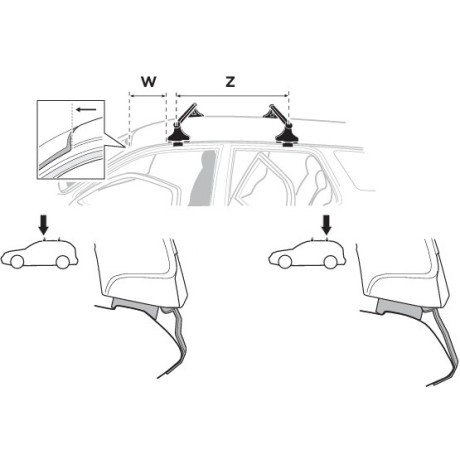 Kit de Anclaje Thule 141663