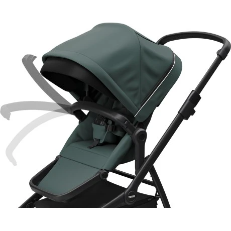 Coche Thule Sleek | Mallard Green on Black