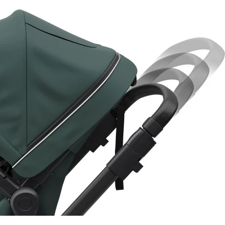 Coche Thule Sleek | Mallard Green on Black