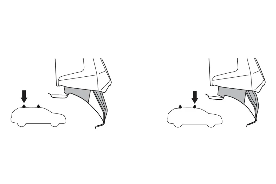 Kit De Anclaje Thule 145272