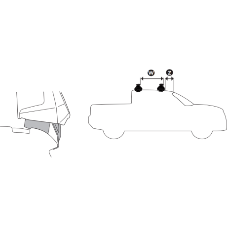 Kit De Anclaje Thule 145182