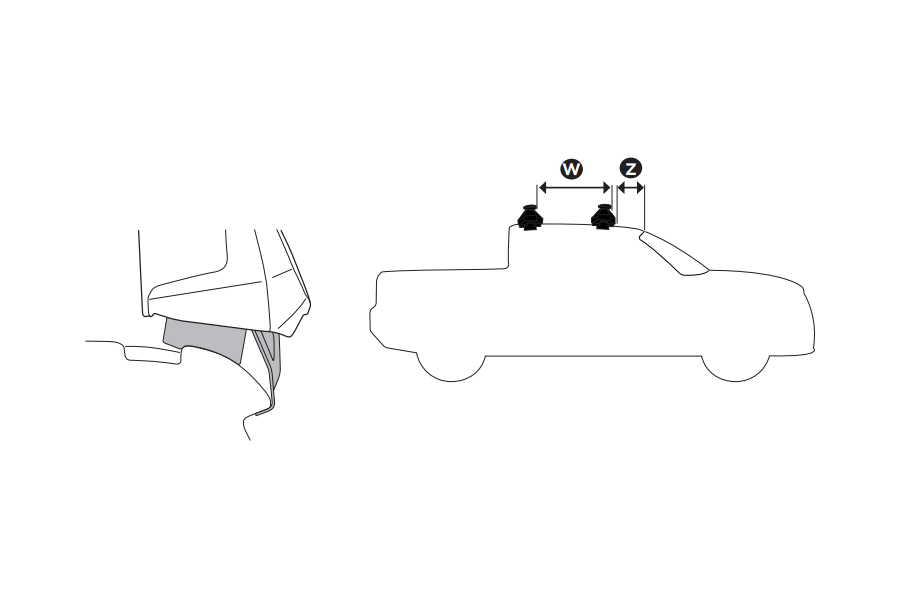 Kit De Anclaje Thule 145182