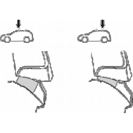 Kit De Anclaje Thule 141855