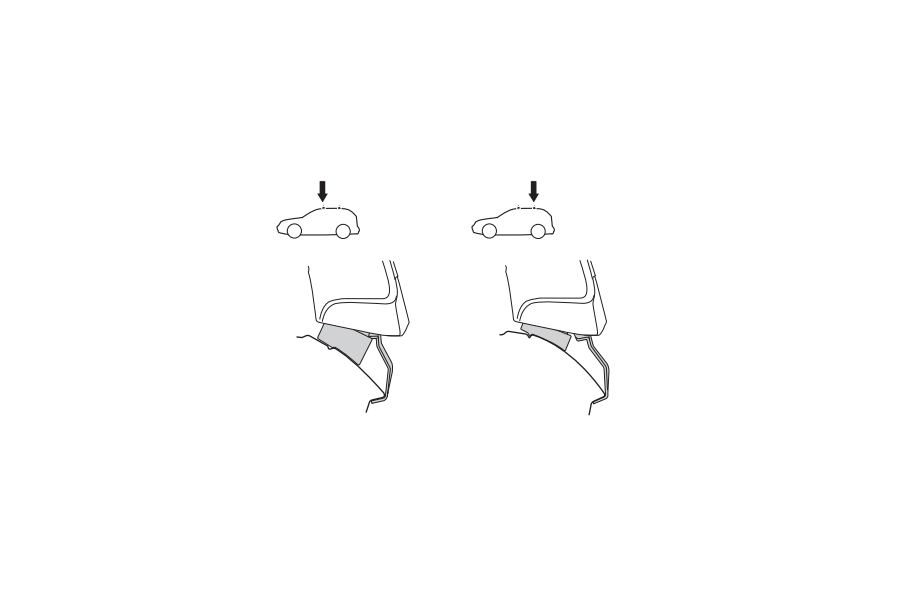 Kit De Anclaje Thule 141855