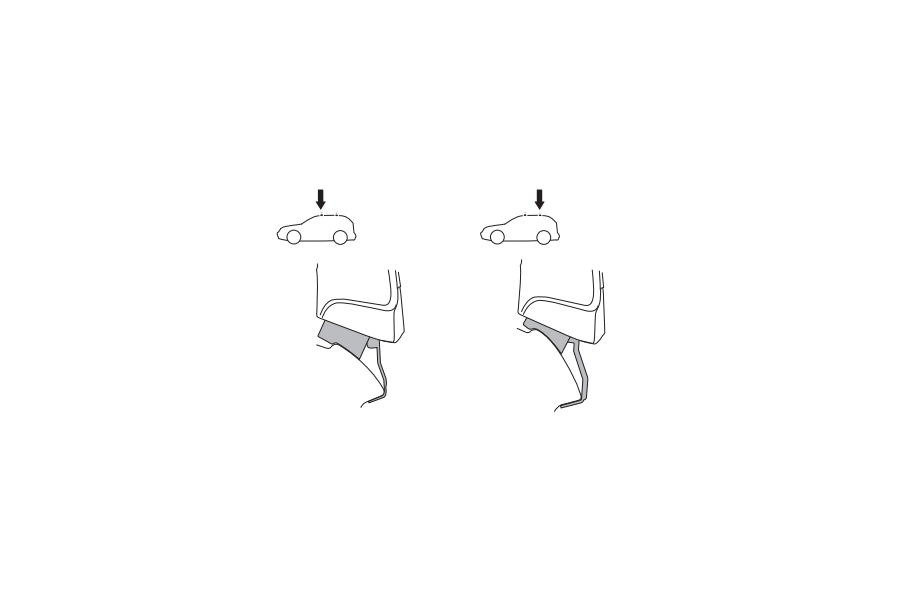 Kit De Anclaje Thule 141845