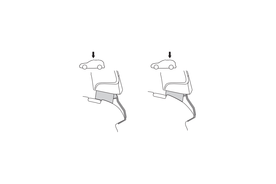 Kit De Anclaje Thule 141830