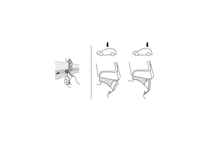 Kit De Anclaje Thule 141821