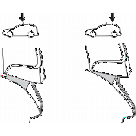 Kit De Anclaje Thule 141820