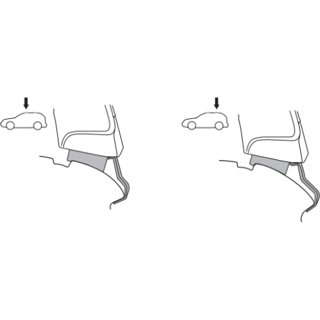 Kit De Anclaje Thule 141649