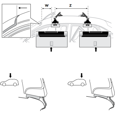 Kit De Anclaje Thule 141477
