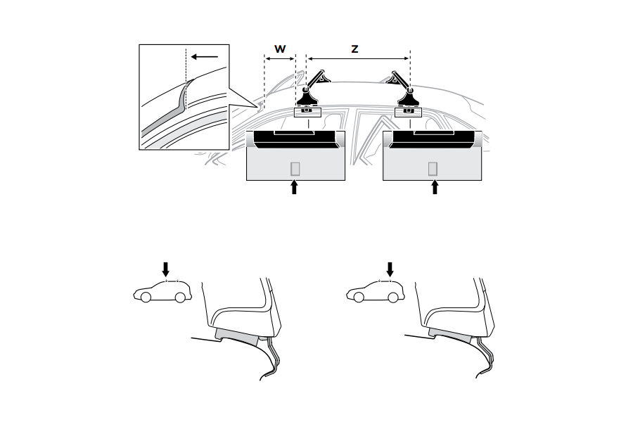 Kit De Anclaje Thule 141477
