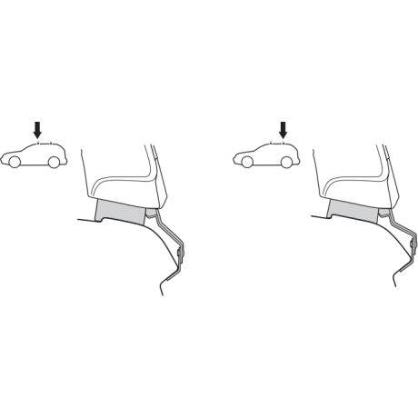 Kit De Anclaje Thule 141446