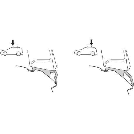 Kit De Anclaje Thule 141440