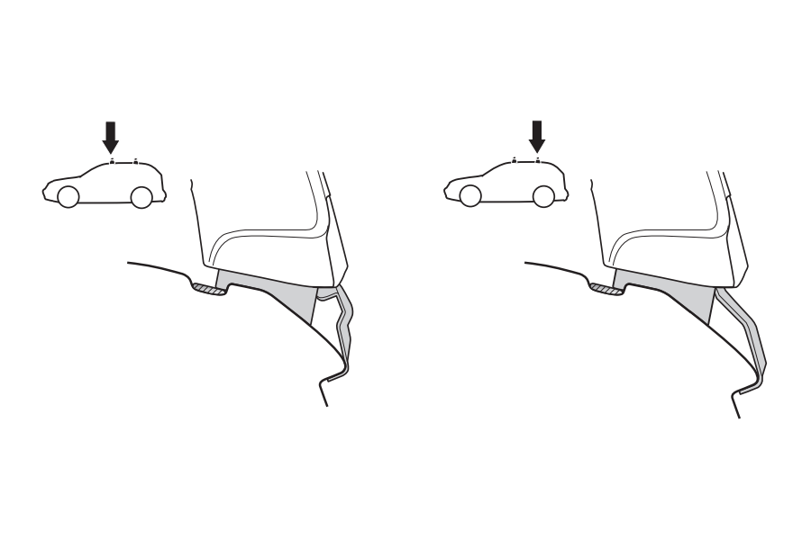 Kit De Anclaje Thule 141440