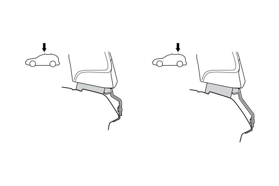 Kit De Anclaje Thule 141376