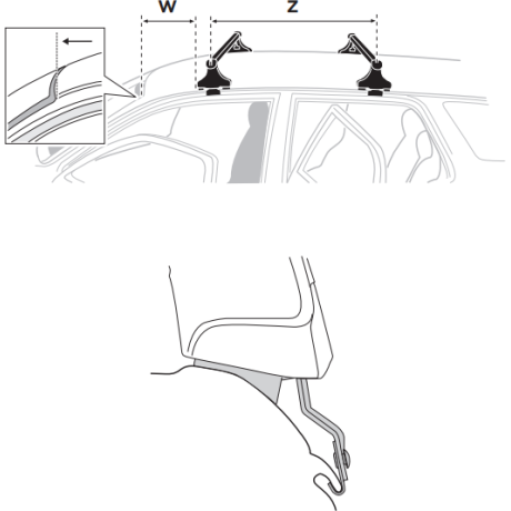 Kit De Anclaje Thule 141340