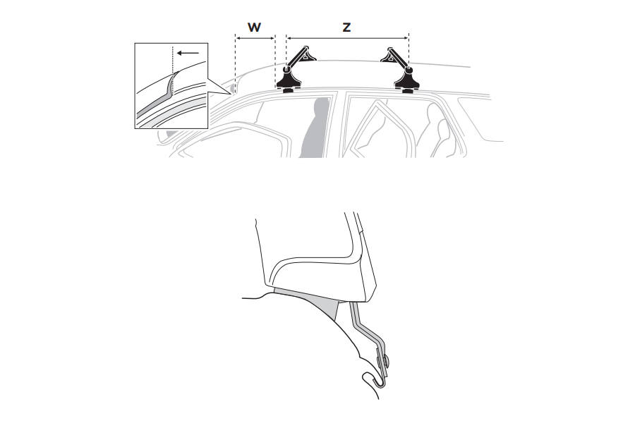 Kit De Anclaje Thule 141340