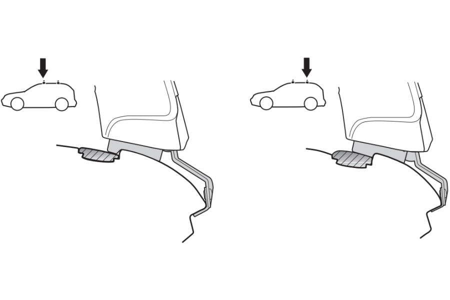 Kit De Anclaje Thule 141298