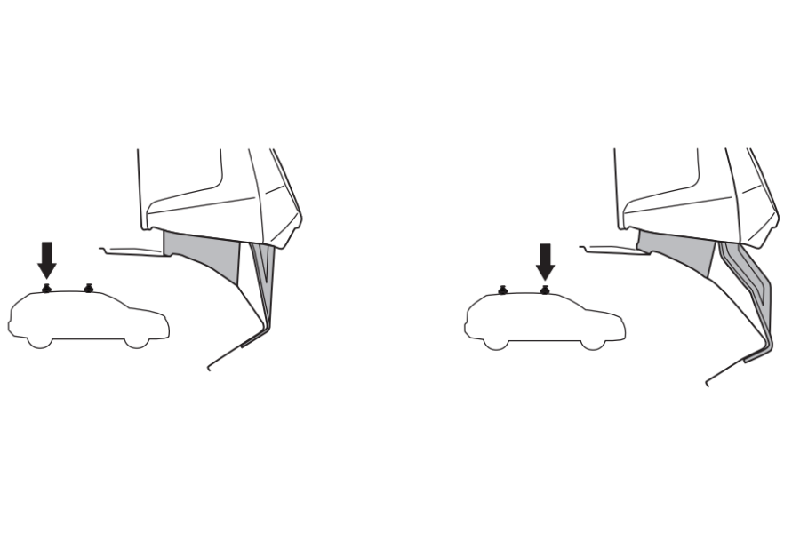 Kit de Anclaje Thule 145431