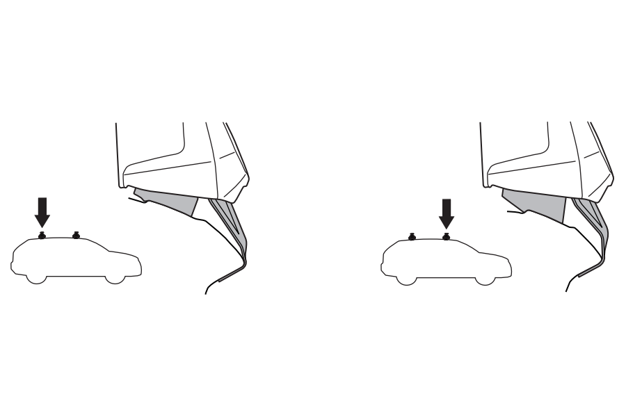 Kit De Anclaje Thule 145307