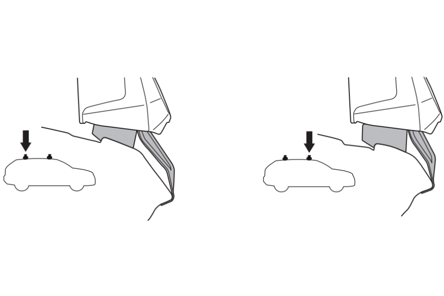 Kit De Anclaje Thule 145291