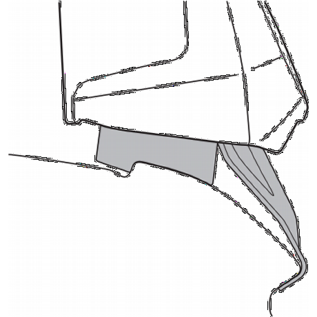 Kit De Anclaje Thule 145151