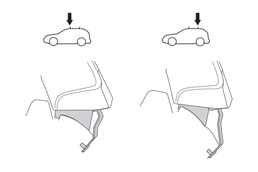 Kit De Anclaje Thule 141817