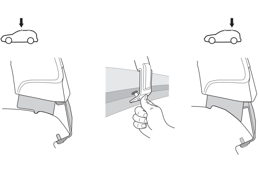 Kit De Anclaje Thule 141774