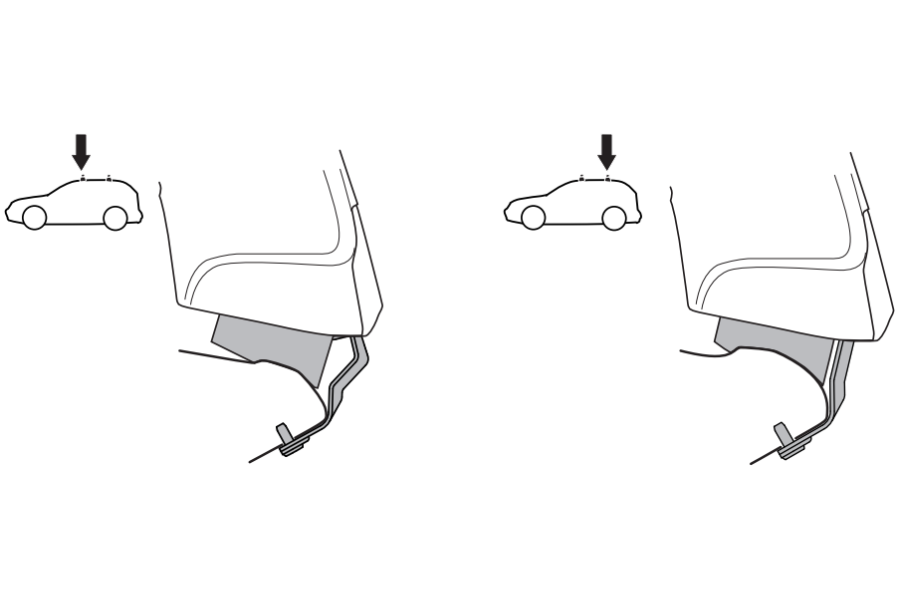 Kit De Anclaje Thule 141754