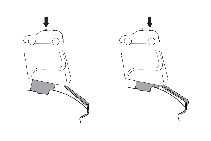 Kit De Anclaje Thule 141725