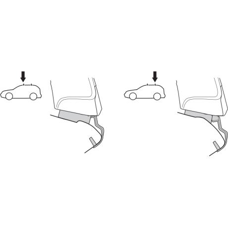 Kit De Anclaje Thule 141593