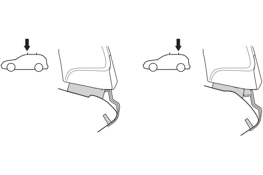 Kit De Anclaje Thule 141593