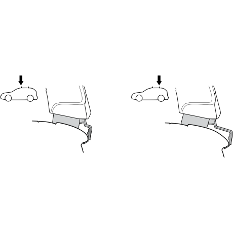 Kit De Anclaje Thule 141468