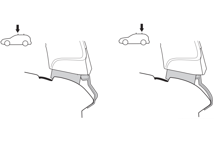 Kit De Anclaje Thule 141338
