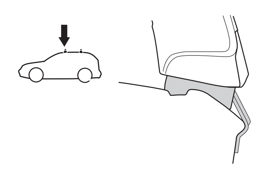 Kit De Anclaje Thule 141084