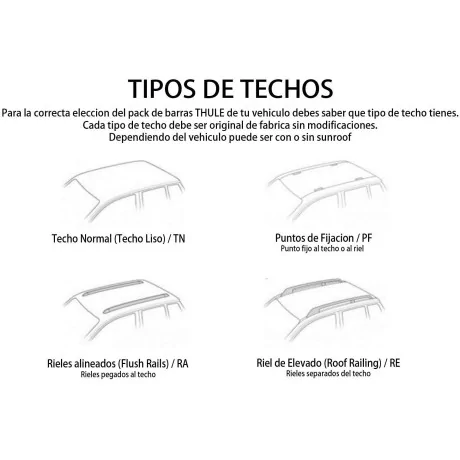 Barras Thule MITSUBISHI L200 24- TN / EDGE Flush BLACK