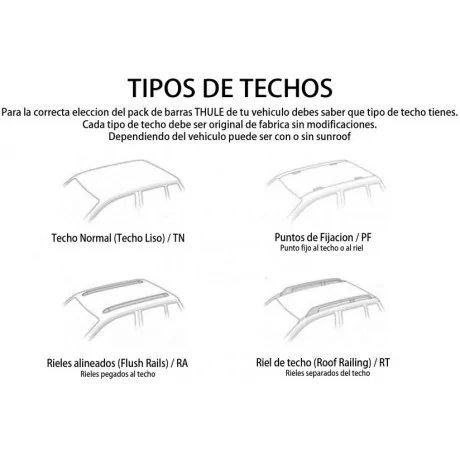 Barras THULE EVO WingBar para autos KIA EV5 desde 2024 -