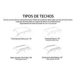 Barras THULE EVO SquareBar para camioneta FORD F-150 desde 2015 a 2020