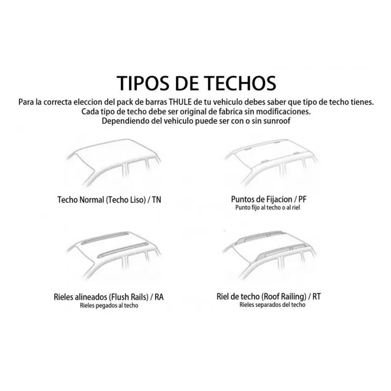 Barras THULE EVO SquareBar para camioneta FORD F-150 desde 2015 a 2020