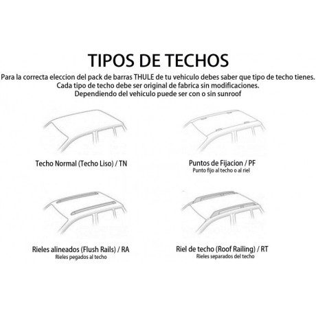 Barras THULE EDGE Flush para autos JMC Landwind desde 2005 - 2016 negro