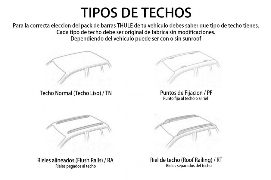 Barras THULE EDGE Flush para autos JMC Landwind desde 2005 - 2016 negro