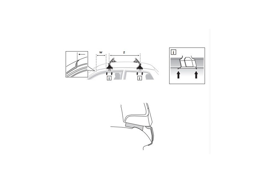 Kit De Anclaje Thule 141204
